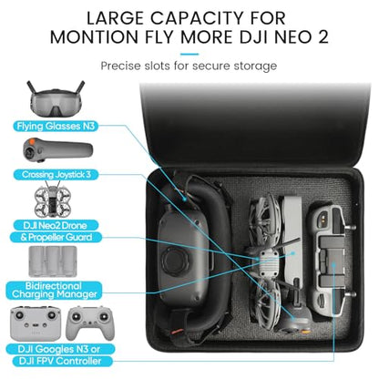 GAGITERVR Hard Carrying Case Compatible with DJI Neo 2 Motion Fly More Combo , Travel Bag for Aircraft, Goggle N3, RC Motion 3, RC N3 Remote Controllers, Charging Hub, 3 Batteries and Accessories, Blacks