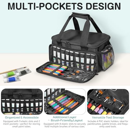 Craft Paint Organizer, Acrylic Paint Storage Bag with Brush & Bottle Slots - color: Black