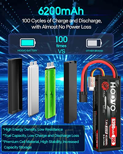 HOOVO 7.4V 6200mAh 70C 2S Lipo Battery Hard Case with TR Plug