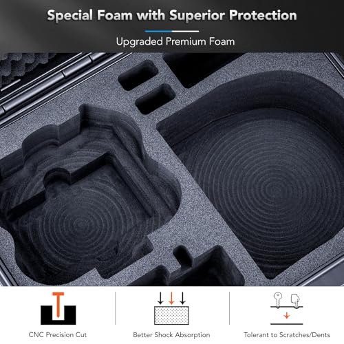 Lykus Titan N210 Hard Case for DJI Neo 2,RC N3/FPV RC,Goggles N3/3,Motion3