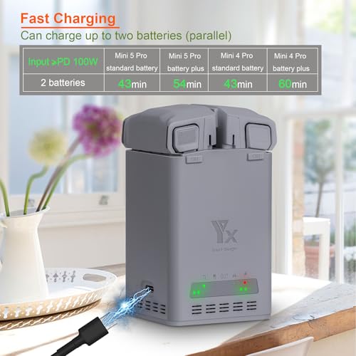 Hanatora Two-Way Battery Charging Hub for DJI Mini 3 4 5 Pro Drone,Charge Two Batteries,Check Battery Level Charger Accessories