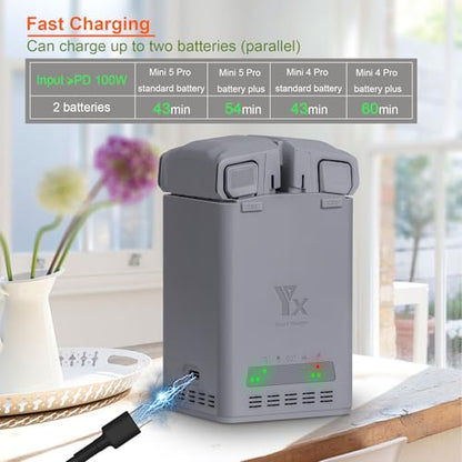 Hanatora Two-Way Battery Charging Hub for DJI Mini 3 4 5 Pro Drone,Charge Two Batteries,Check Battery Level Charger Accessories