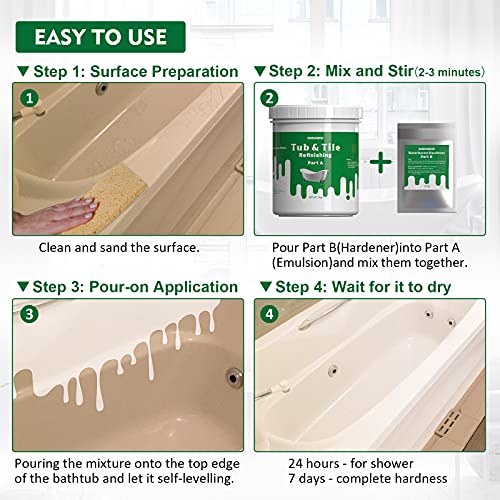 NADAMOO Tub and Tile Refinishing Kit White, Without Tools, 500g/17 oz Emulsion and 10g Hardener - style: 17.5 oz, without tools