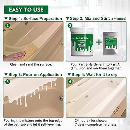 NADAMOO Tub and Tile Refinishing Kit White, Without Tools, 500g/17 oz Emulsion and 10g Hardener - style: 17.5 oz, without tools
