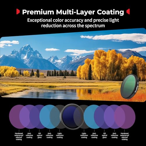 SmallRig ND Filter Kit for DJI Osmo Action 6-5895 - style: 4 filters: CPL+ND8+ND16+ND32+Lens Cover