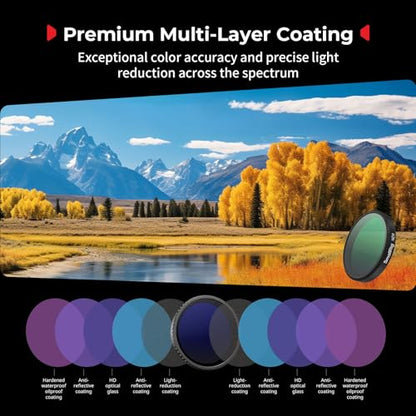 SmallRig ND Filter Kit for DJI Osmo Action 6-5895 - style: 4 filters: CPL+ND8+ND16+ND32+Lens Cover