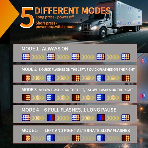 Nilight 12LED Magnetic Wireless Trailer Lights 2PCS Red and Blue - color: 12LED Blue Red