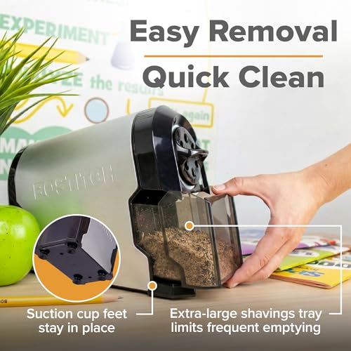 Bostitch Office SuperPro Glow Electric Pencil Sharpener, Sharpens Standard & Colored Pencils, Heavy Duty Commercial Classroom, Replaceable Cutter Cartridge System, 6-Hole, Silver/Black