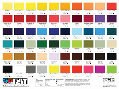 GOLDEN SoFlat Matte Acrylics, Black, 2 fl. oz. Jar - color: Black, size: 2 Fl Oz (Pack of 1)