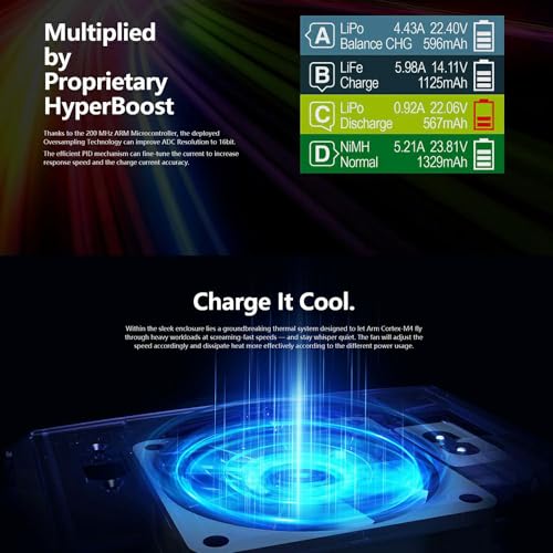 GoolRC Q200neo AC/DC Multi-Function Smart Charger, Lipo Battery Charger