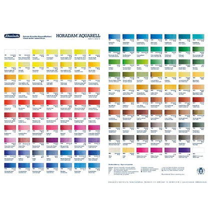 Schmincke HORADAM AQUARELL lemon yellow 15 ml, 14215006 - color: 215 lemon yellow, size: 0.5 Fl Oz (Pack of 1)