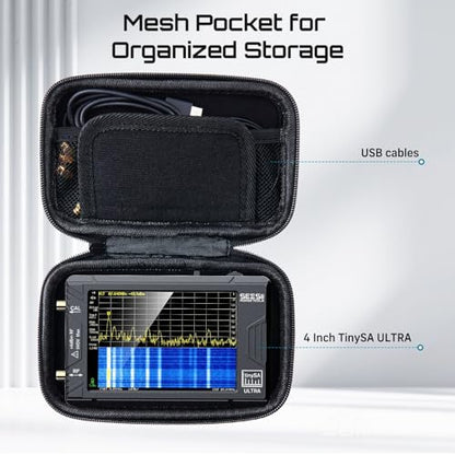 Seesii 4 Inch Protective Case for NanoVNA-H4 & TinySA Ultra - size: 4 inches