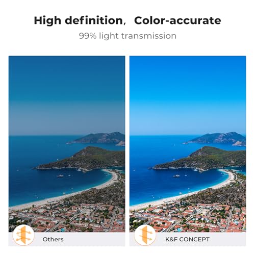 K&F CONCEPT 4 Pack ND/PL Filter Set Compatible with DJI Mavic 4 Pro