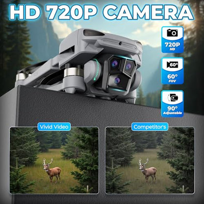 Contixo GPS Drone with Camera, 4.5" LCD Screen on Controller, FPV Drones, Orbit Mode, Auto Return Home, Follow Me for Adult Beginner, Brushless Drone Long Range Circle Fly, Under 249g