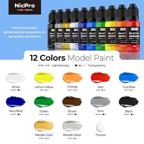 Nicpro 12 Colors Model Paint Set, Enamel-Like Gloss Finish, Ready to Use - color: 12 Colors