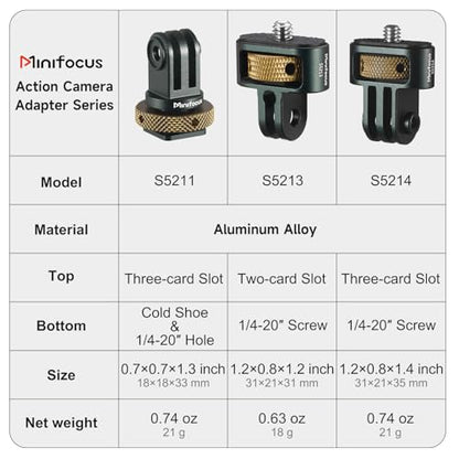 MINIFOCUS Gopro to 1/4" Adapter, Aluminum CNC Tripod Mount for Gopro Hero 13/12/11/10/9/8, Insta360 X5/X4/X3, DJI Osmo, AKASO and Other Standard 1/4" Accessories - size: 3-Prongs Interface