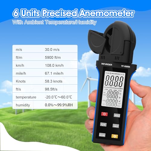Digital Anemometer Wind Speed Meter, 6-in-1 Wind Gauge for Velocity/Temperature/Relative Humidity, Auto-Off with Data Hold, LCD Backlight, for Shooting, Sailing - style: 5000K