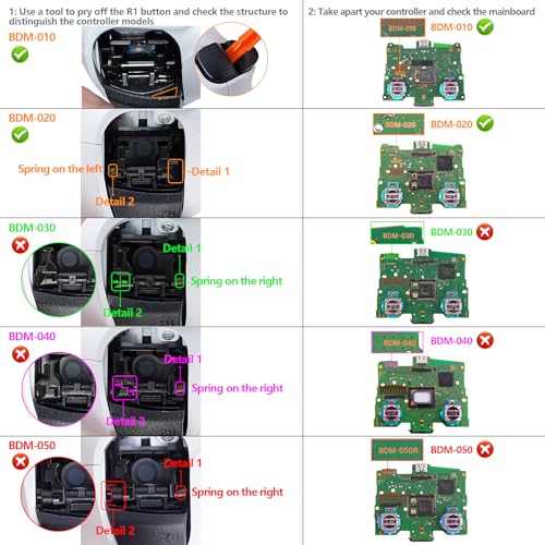 eXtremeRate Full Set Shell with Buttons Touchpad Cover, Emerald Green Custom Replacement Decorative Trim Shell Front Back Plates Compatible with p s 5 Controller BDM-010 020 - Without Controller - color: Emerald Green
