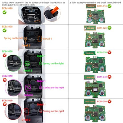 eXtremeRate Full Set Shell with Buttons Touchpad Cover, Emerald Green Custom Replacement Decorative Trim Shell Front Back Plates Compatible with p s 5 Controller BDM-010 020 - Without Controller - color: Emerald Green
