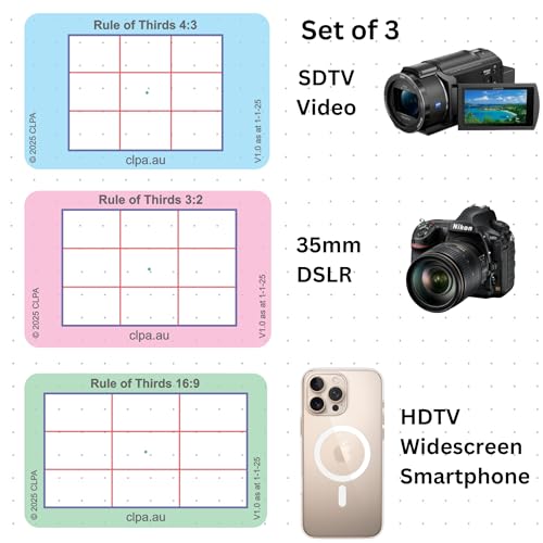 Rule of Thirds Directors Viewfinder Card - size: Rule of Thirds