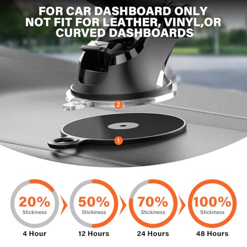 APPS2Car 3Pcs 3" Dashboard Pad Mounting Disk for Suction Cup Phone Mount - size: 3 Inch Round - 3 Pack - Single-Sided