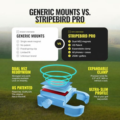 Stripebird PRO Magnetic Golf Cart Phone Holder & Caddy, N52 Magnets - color: Sky Blue