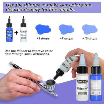 HOMY ARTY Airbrush Paint Bulk- 30 Colors with 3 Thinner - size: 15 Pack