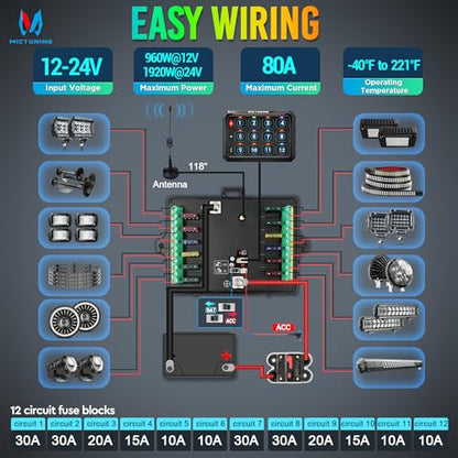 MICTUNING P1Y RGB 12 Gang Switch Panel Remote Control Range Up to 230FT - size: RGB 12 Gang(Remote Control)