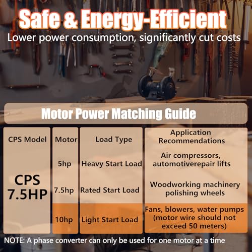Single Phase to 3 Phase Converter，7.5HP 220V 3 Phase Converter，220V-240V Input/Output Digital Phase Shift for 7.5HP Motor - style: 7.5HP/23A
