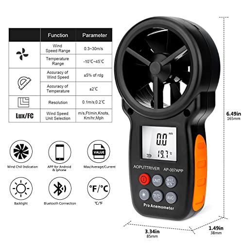 Anemometer Bluetooth with APP Handheld CFM Air Flow Meter up to 67.1 mph - color: AP-007-APP Bluetooth