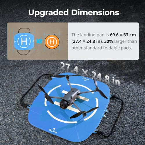 SMALLRIG Foldable Landing Pad for DJI Drones, Fast-fold Landing Platform