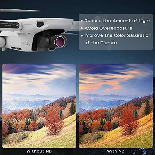 GLOBACT Filter Set for DJI Mini 4K/2/Mavic/SE/2 SE-CPL UV ND4 ND8 ND16 ND32