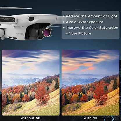 GLOBACT Filter Set for DJI Mini 4K/2/Mavic/SE/2 SE-CPL UV ND4 ND8 ND16 ND32