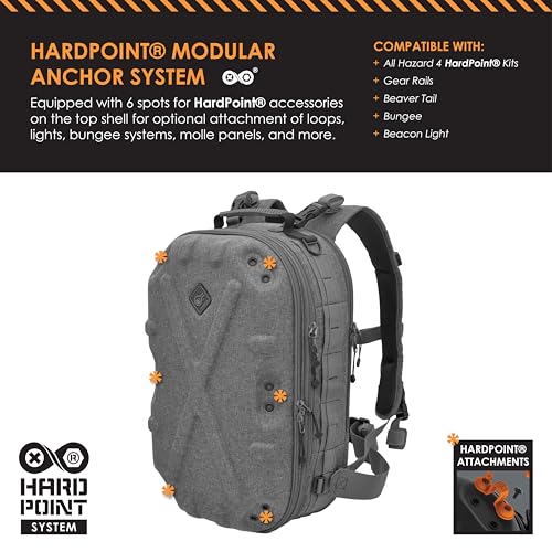 Hazard 4 Pillbox Impact-Resistant Hardshell Camera & Drone Backpack with External Mounting System for Photographers, Content Creators & Drone Pilots - Grayman - color: Grayman