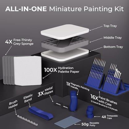 Nicpro Miniature Painting Kit with Wet Palette & Painting Handle - color: Blue