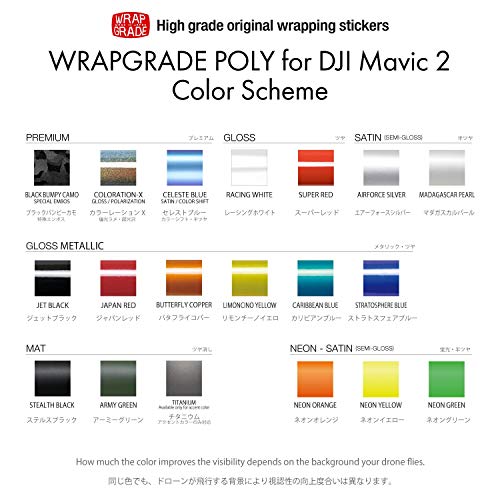 Wrapgrade Poly Skin Compatible with DJI Mavic 2 | Accent Color (Japan RED) - color: JAPAN RED