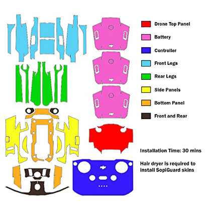 SopiGuard Skin for DJI Mavic Air 2s Precision Vinyl Sticker Full Drone Set + Controller + 3 Battery Skins (Flip Lighting Ridge Green / Purple) - color: Flip Lighting Ridge Green / Purple