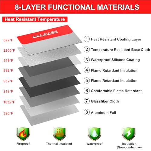 COLCASE Fireproof Document Bag 5200℉ Heat Insulated Waterproof Fireproof - style: 5200℉ Bag Silver