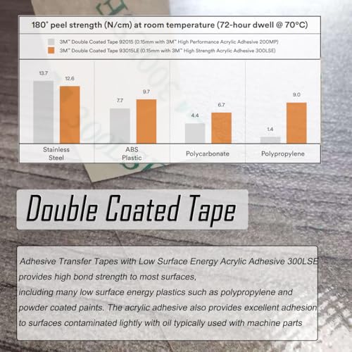 3M 300LSE Double Sided Tape Heavy Duty, 0.25" × 36 Ft Clear Ultra Thin High Strength Automotive Mounting, Waterproof for Car Trim, Mirror, Rv, LED Strips, Electronics Invisible Bonding (0.25" × 36 Ft) - size: 0.25" × 36 Ft