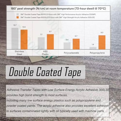 3M 300LSE Double Sided Tape Heavy Duty, 0.25" × 36 Ft Clear Ultra Thin High Strength Automotive Mounting, Waterproof for Car Trim, Mirror, Rv, LED Strips, Electronics Invisible Bonding (0.25" × 36 Ft) - size: 0.25" × 36 Ft