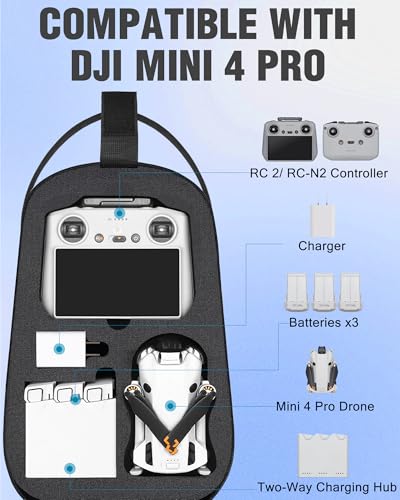PEKREWS Crossbody Case for DJI Mini 3/4 Pro, RC 2/RC-N3/N2/N1 Controller - color: Silver Grey