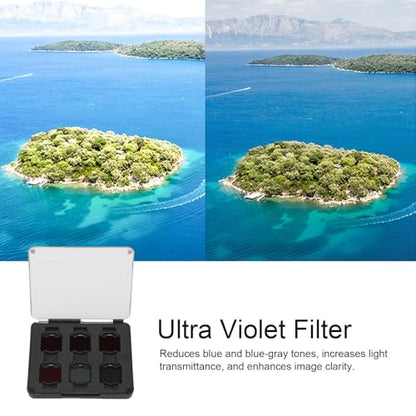 ND CPL Filters Set for O4 Air Unit Pro ND8 ND16 ND32 ND64 Drone Lens Filters Ultra Violet Filter HD Optical Glass Aluminum Alloy Frame