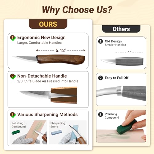23PCS Wood Carving Kit, Wood Carving Tools - color: walnut-colored