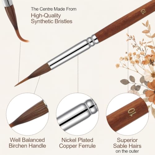 3 Pcs Extra Long Tip Sable Watercolor Brushes, Liner Brushes with Synthetic