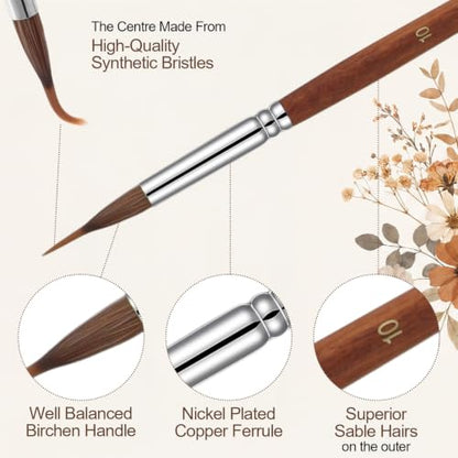 3 Pcs Extra Long Tip Sable Watercolor Brushes, Liner Brushes with Synthetic
