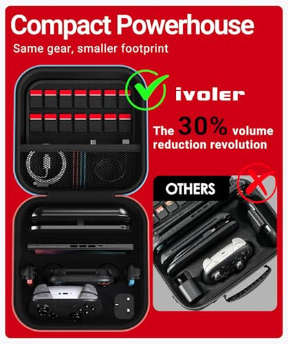 ivoler Compact Carrying Case for Nintendo Switch 2 All-in-One Case Black - color: Carbon black, size: 7.9''