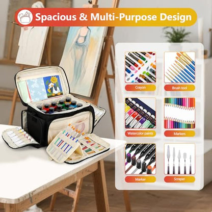 Acrylic Paint Organizer Bag, Art Supply Bag for Watercolor Tubes & Brushes