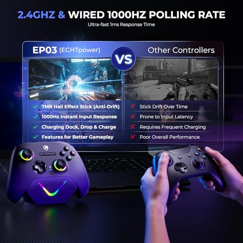 ECHTPower Upgrated PC Gaming Controller TMR Hall Effect Joysticks Anti-Drift & Dual Triggers, 1000Hz Polling Rate, Turbo & Vibration, Programmable Buttons for PC/Switch/Switch 2/iOS/Android with Charging Dock - color: Black Purple