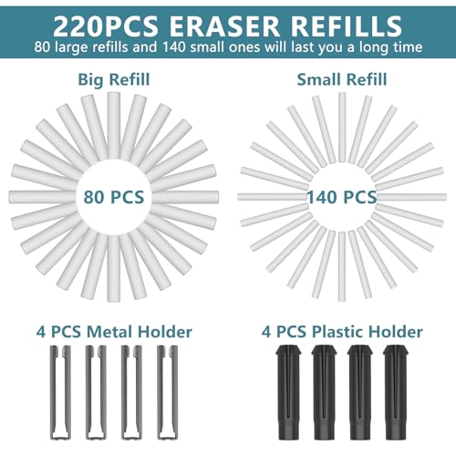 Electric Eraser, USB C Rechargeable Pencil Eraser with 220 Eraser Refills - color: Blue