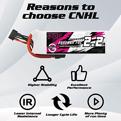 CNHL 2200mAh 6S Lipo Battery 22.2V 70C with XT60 Plug (2 Packs)